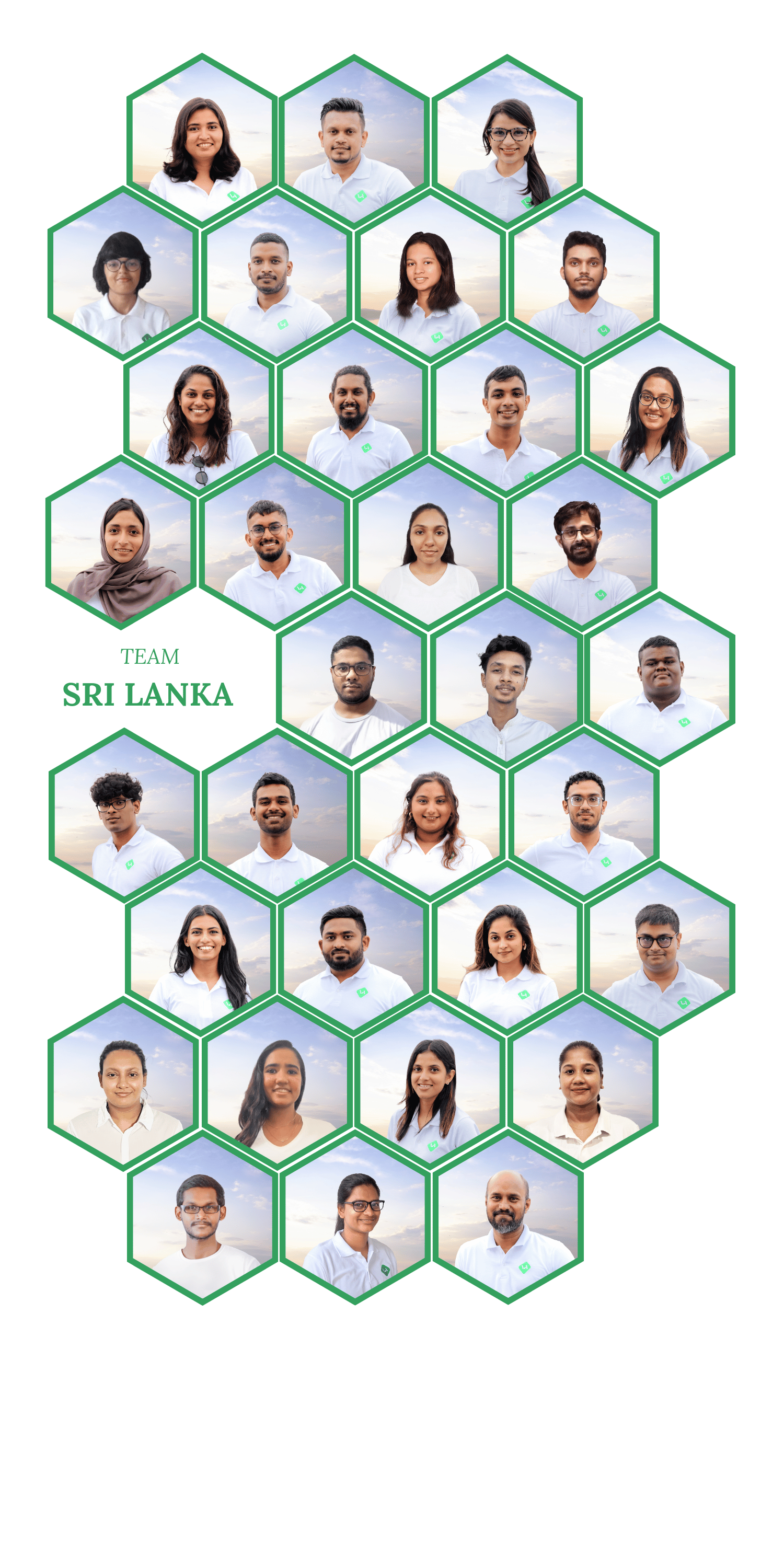 Sri Lanka Team VA4U